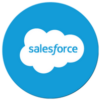 Salesforce Training